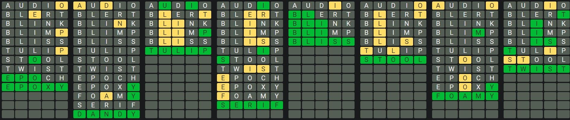 Daily Octordle Answer 971 - September 21st 2024