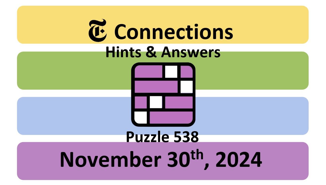 ‘NYT Connections’ Answers Today 538 November 30th, 2024 Hints and