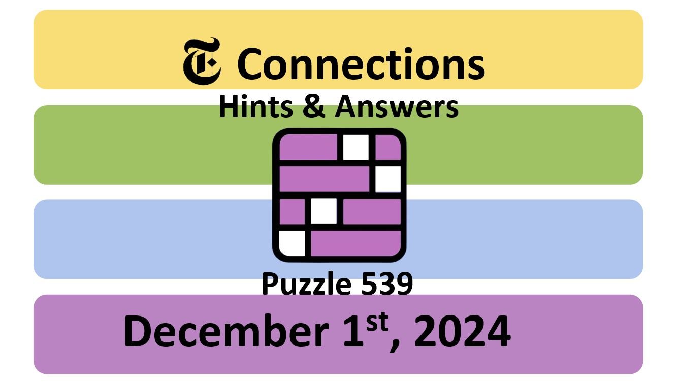 ‘NYT Connections’ Answers Today 539 December 1st, 2024 Hints and