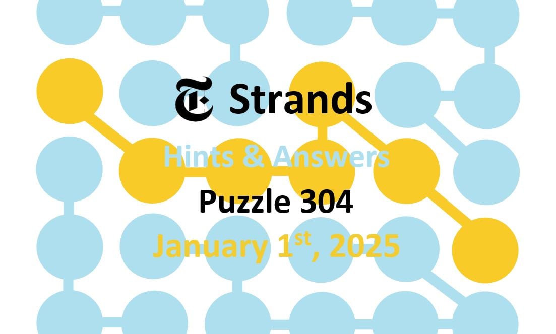 Today’s NYT ‘Strands’ 304 Hints, Spangram Answers January 1st 2025