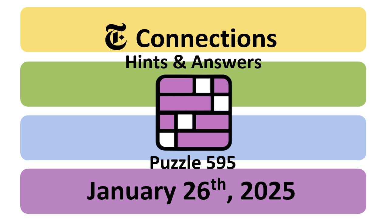 ‘NYT Connections’ Answers Today 595 January 26th, 2025 Hints and