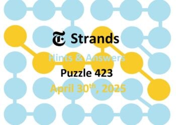 ‘Wordle’ Answer Today 1411 April 30th 2025 – Hints and Solution (4/30/25)