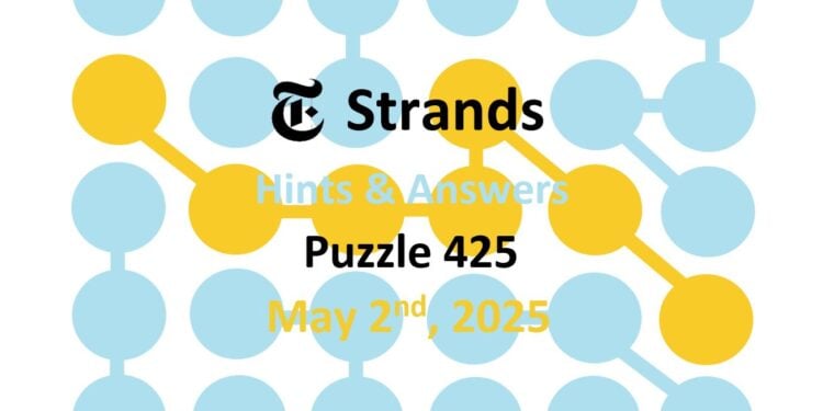 Daily Strands 425 Answers Today - 2nd May 2025