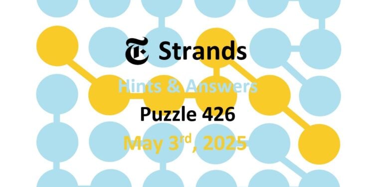 Daily Strands 426 Answers Today - 3rd May 2025