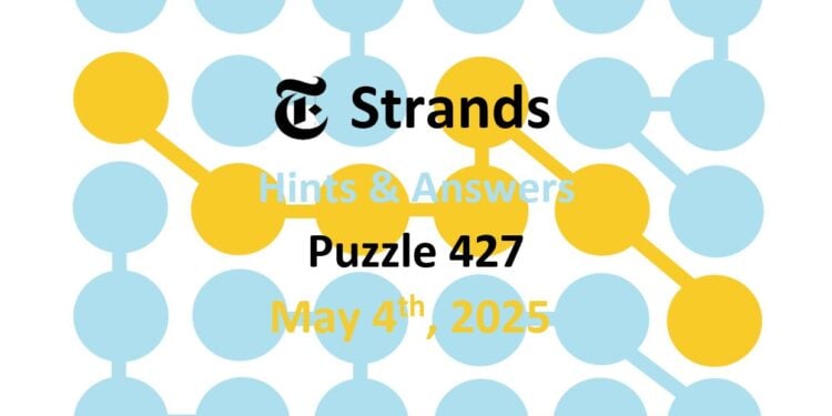 Daily Strands 427 Answers Today - 4th May 2025