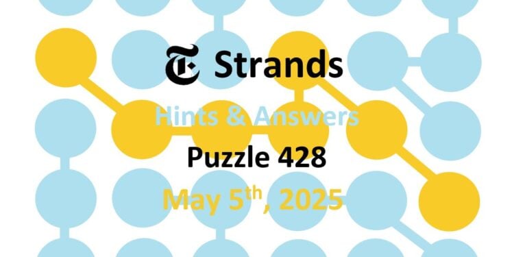 Daily Strands 428 Answers Today - 5th May 2025