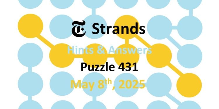 Daily Strands 431 Answers Today - 8th May 2025