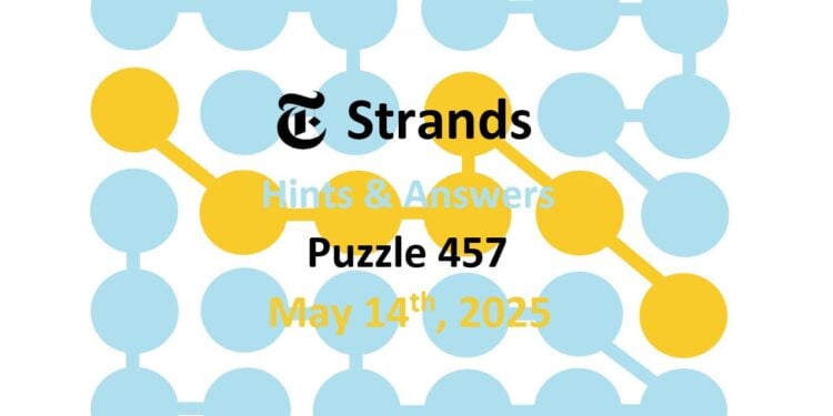 Daily Strands 437 Answers Today - 14th May 2025