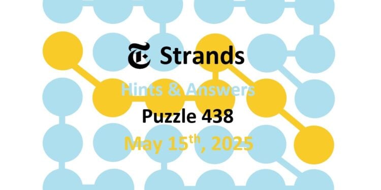 Daily Strands 438 Answers Today - 15th May 2025
