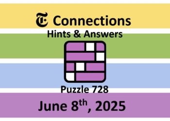 ‘Wordle’ Answer Today 1450 June 8th 2025 – Hints and Solution (6/8/25)