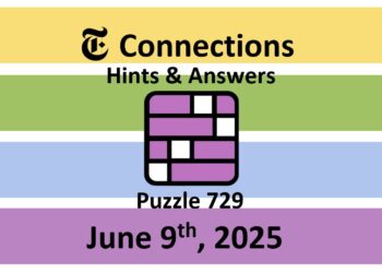 ‘Wordle’ Answer Today 1451 June 9th 2025 – Hints and Solution (6/9/25)