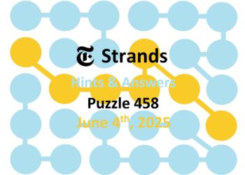 Today’s NYT ‘Strands’ #458 Hints, Spangram Answers June 4th, 2025 – Word Solutions (6/4/25)