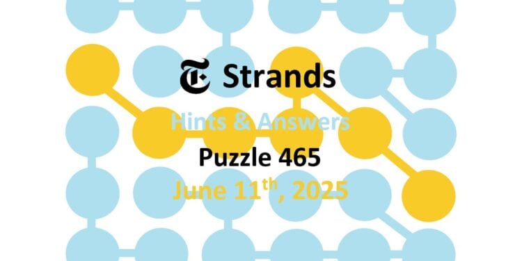 Daily Strands 465 Answers Today - 11th June 2025