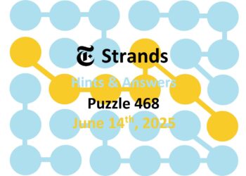 ‘Wordle’ Answer Today 1456 June 14th 2025 – Hints and Solution (6/14/25)