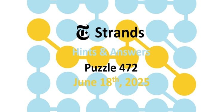 Daily Strands 472 Answers Today - 18th June 2025