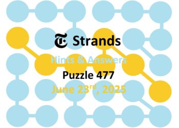 ‘Wordle’ Answer Today 1465 June 23rd 2025 – Hints and Solution (6/23/25)