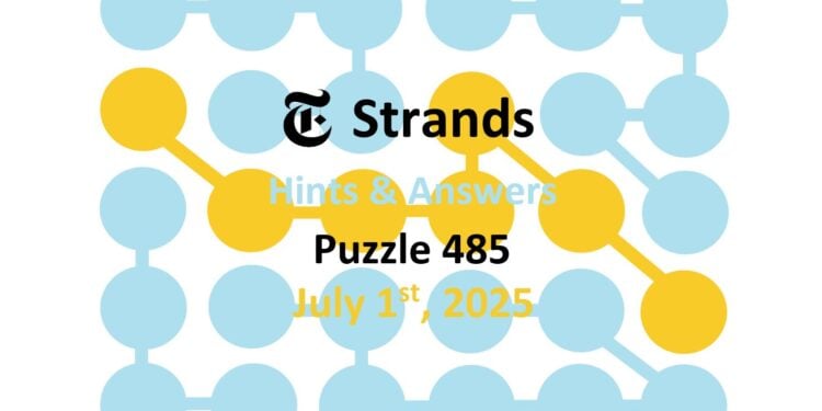 Daily Strands 485 Answers Today - 1st July 2025