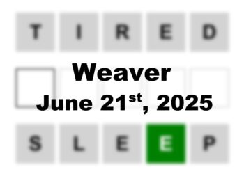 ‘Wordle’ Answer Today 1463 June 21st 2025 – Hints and Solution (6/21/25)