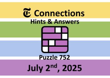 ‘Wordle’ Answer Today 1474 July 2nd 2025 – Hints and Solution (7/2/25)