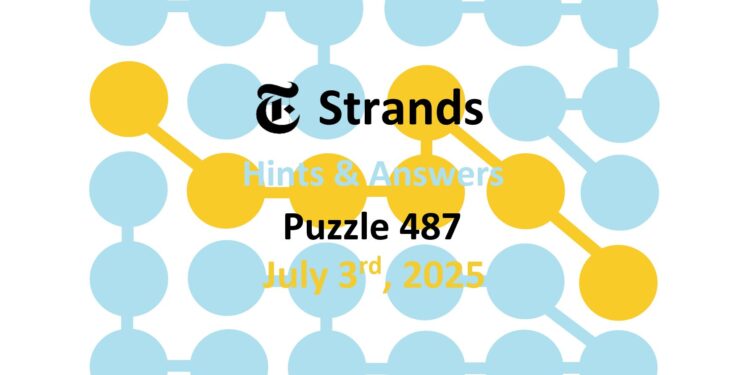 Daily Strands 487 Answers Today - 3rd July 2025