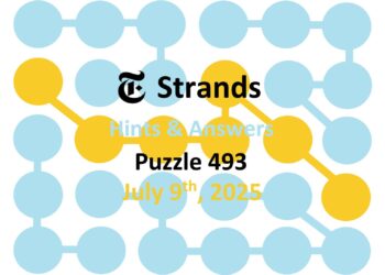 ‘Wordle’ Answer Today 1481 July 9th 2025 – Hints and Solution (7/9/25)