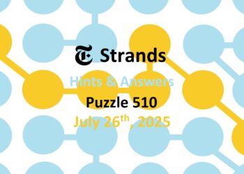 ‘Wordle’ Answer Today 1498 July 26th 2025 – Hints and Solution (7/26/25)