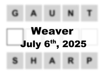 ‘Wordle’ Answer Today 1478 July 6th 2025 – Hints and Solution (7/6/25)