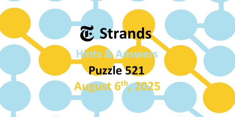 Daily Strands 521 Answers Today - 6th August 2025