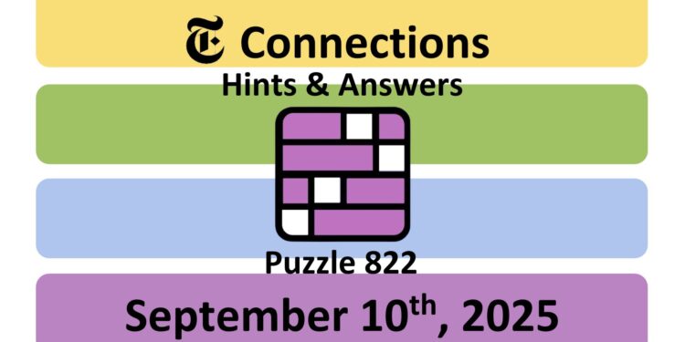 Daily NYT Connections 822 Answers - 10th September 2025