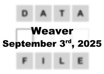 ‘Wordle’ Answer Today 1537 September 3rd 2025 – Hints and Solution (9/3/25)