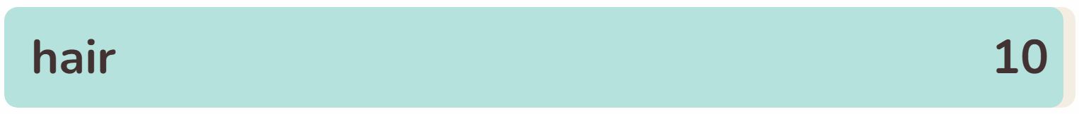 Contexto 1134 Closest Word 10 - 26th October 2025