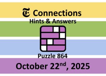 ‘Wordle’ Answer Today 1586 October 22nd 2025 – Hints and Solution (10/22/25)