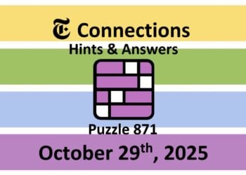 ‘Wordle’ Answer Today 1593 October 29th 2025 – Hints and Solution (10/29/25)