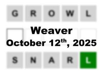 ‘Wordle’ Answer Today 1576 October 12th 2025 – Hints and Solution (10/12/25)