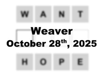 ‘Wordle’ Answer Today 1592 October 28th 2025 – Hints and Solution (10/28/25)