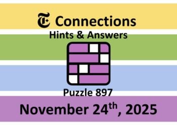 ‘Wordle’ Answer Today 1619 November 24th 2025 – Hints and Solution (11/24/25)