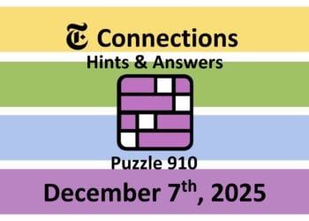 ‘Wordle’ Answer Today 1632 December 7th 2025 – Hints and Solution (12/7/25)