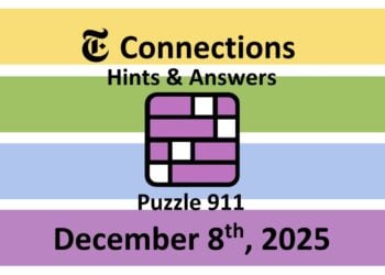 ‘Wordle’ Answer Today 1633 December 8th 2025 – Hints and Solution (12/8/25)