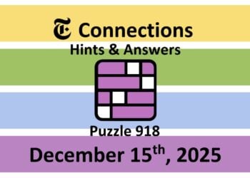 ‘Wordle’ Answer Today 1640 December 15th 2025 – Hints and Solution (12/15/25)