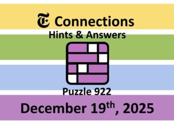 ‘Wordle’ Answer Today 1644 December 19th 2025 – Hints and Solution (12/19/25)