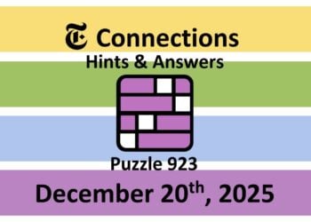 Daily ‘Octordle’ Answers 1425 December 19th, 2025 – Hints and Solutions (12/19/25)