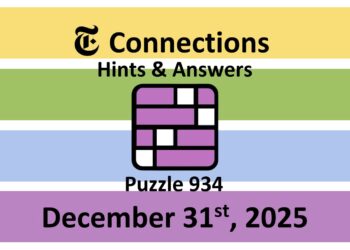 ‘Wordle’ Answer Today 1656 December 31st 2025 – Hints and Solution (12/31/25)