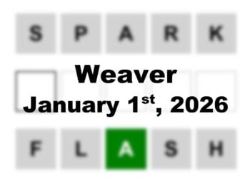 ‘Wordle’ Answer Today 1657 January 1st 2026 – Hints and Solution (1/1/26)