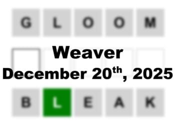 Daily ‘Octordle’ Answers 1425 December 19th, 2025 – Hints and Solutions (12/19/25)