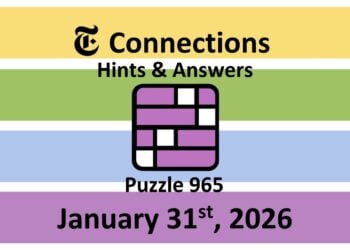 ‘Wordle’ Answer Today 1687 January 31st 2026 – Hints and Solution (31/1/26)