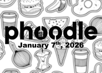 Daily ‘Octordle’ Answers 1443 January 6th, 2026 – Hints and Solutions (1/6/26)