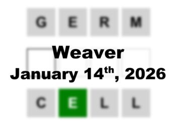 Daily ‘Octordle’ Answers 1449 January 12th, 2026 – Hints and Solutions (1/12/26)