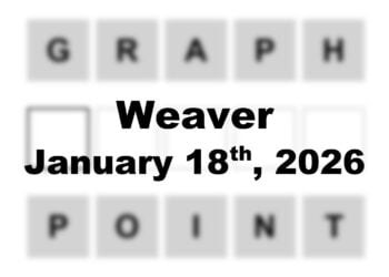Daily ‘Octordle’ Answers 1454 January 17th, 2026 – Hints and Solutions (1/17/26)
