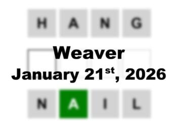 ‘Wordle’ Answer Today 1677 January 21st 2026 – Hints and Solution (21/1/26)