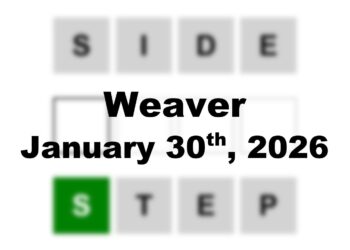 Daily ‘Octordle’ Answers 1466 January 29th, 2026 – Hints and Solutions (1/29/26)